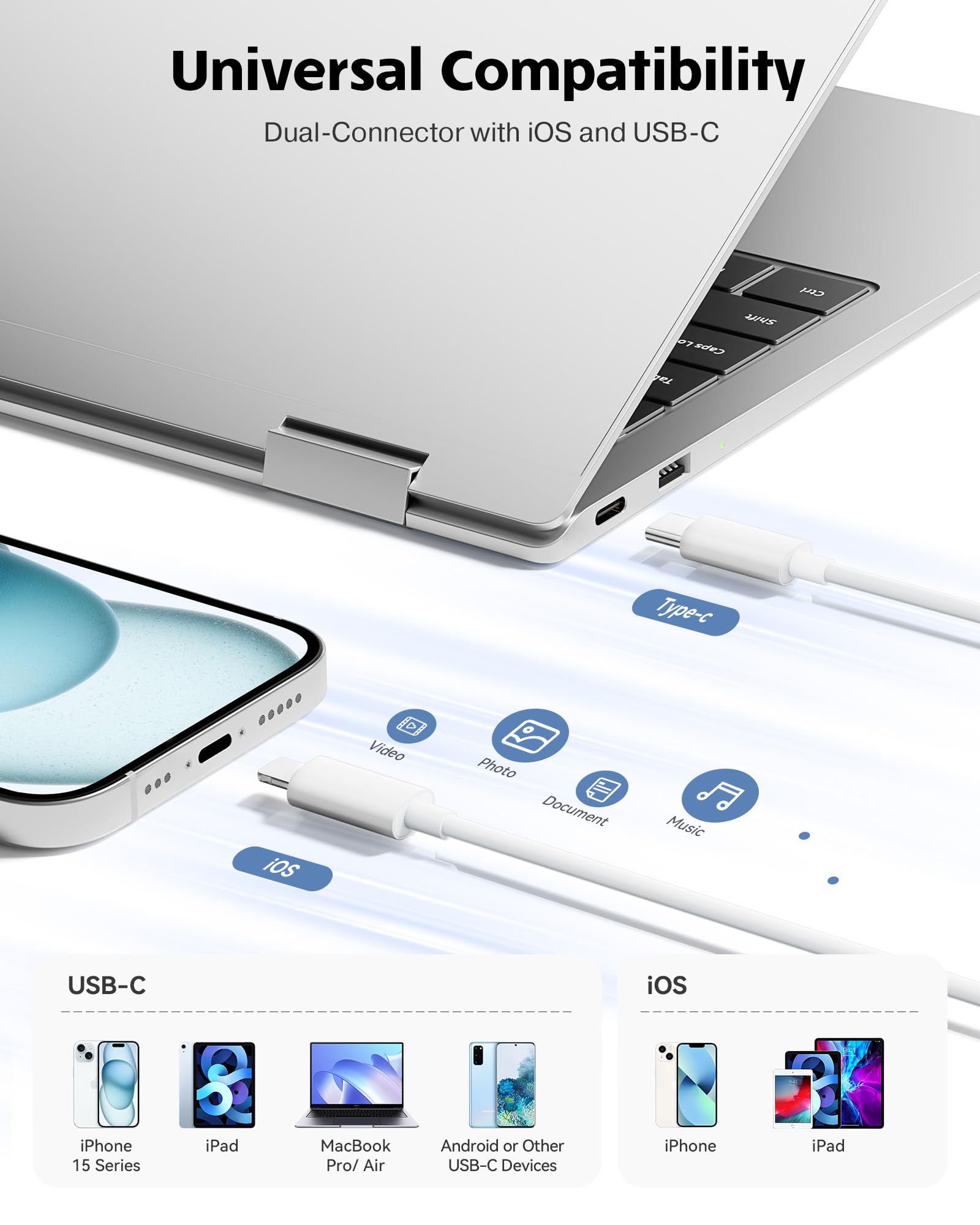 SD Card Reader for iPhone iPad Camera with USB C, Dual Card Slot USB 3.0 Memory Card Reader Supports SD/TF Card Trail Camera Viewer SD Card Adapter Portable Micro SD Card Reader No App Plug and Play 🍁 All In One Marketplace Canada
