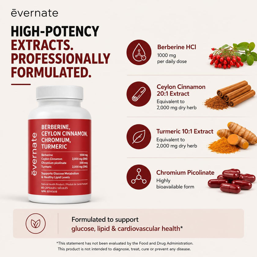 ALL-IN-ONE Berberine 1000 mg with Ceylon Cinnamon 2000 mg, Chromium Picolinate 500 mcg & Turmeric 2000 mg (Per Serving: 2 Capsules) – Blood Sugar, Glucose & Metabolic Support – Cholesterol & Cardiovascular Health – Made in Canada