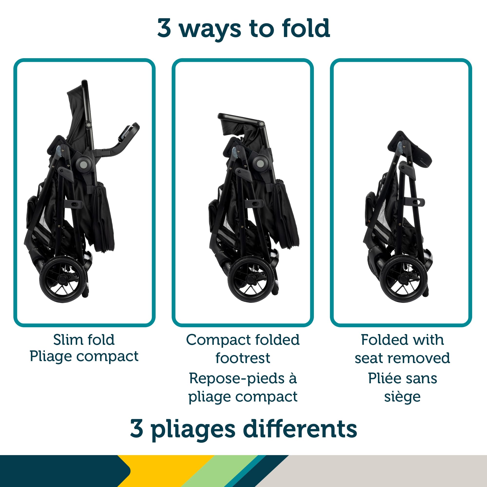Safety 1st Grow and Go™ Flex 8-in-1 Travel System, All in One Stroller 🍁 All In One Marketplace Canada