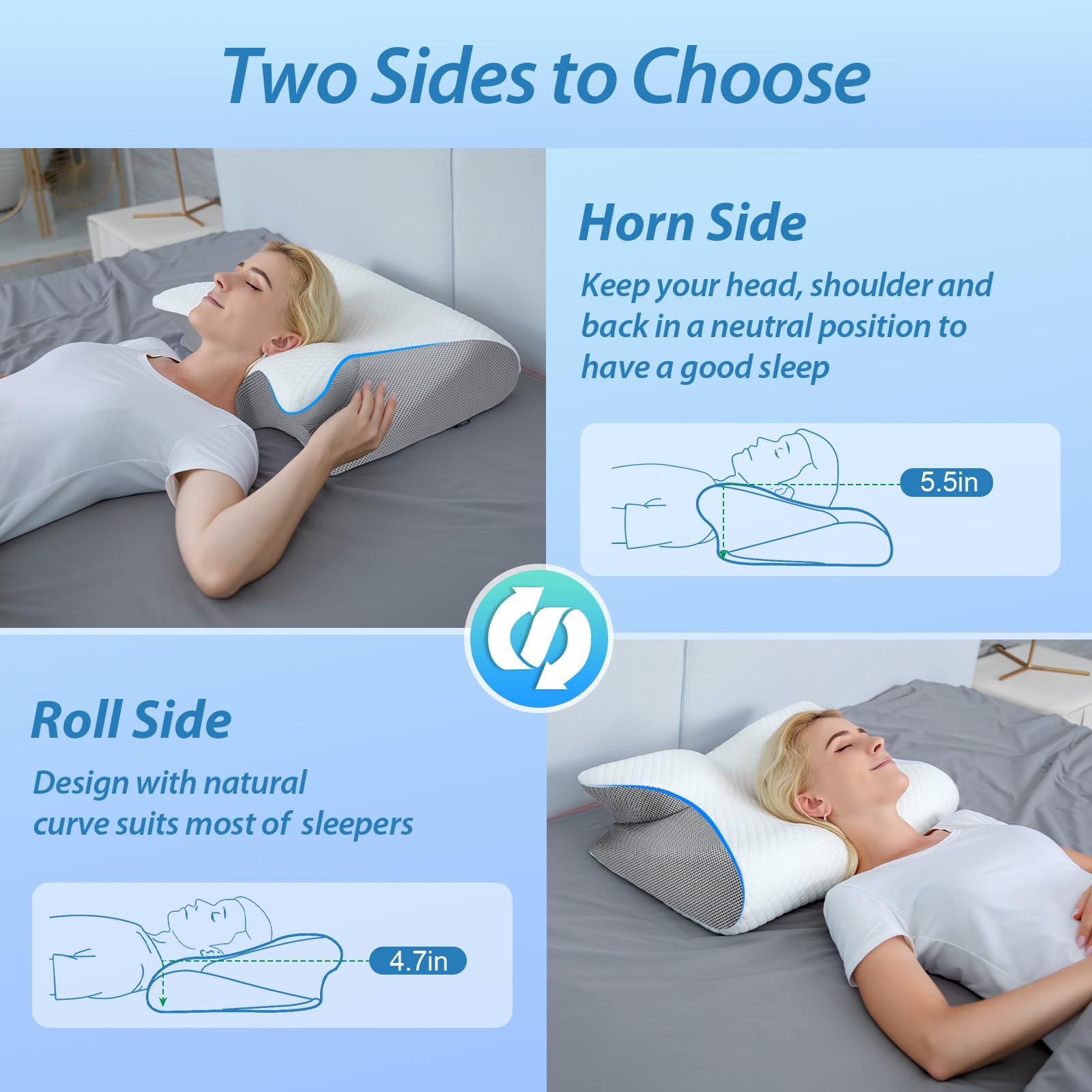 HOMCA Memory Foam Pillow, 2 in 1 Cervical Pillow for Neck Pain Relief, Ergonomic Neck Support Pillows for Side Back Stomach Sleepers with Breathable Pillowcase(White) 🍁 All In One Marketplace Canada