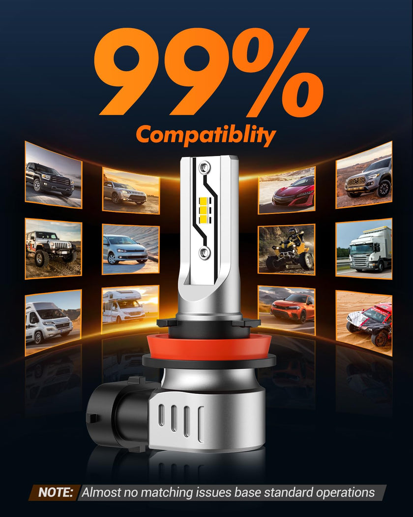 SEALIGHT H11 LED Fog Light Bulbs Yellow, 600% Brightness 12000LM H8 H9 H16 Fog lamp Lights or Daytime Running Lamp, 3000K Golden Yellow, Pack of 2 🍁 All In One Marketplace Canada