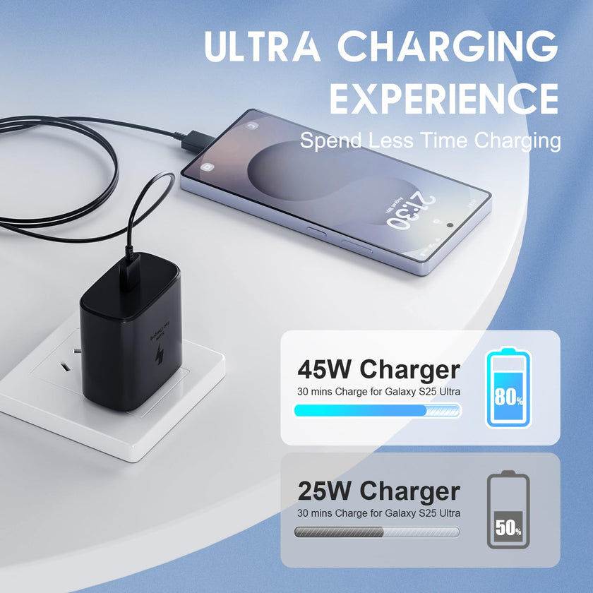 Samsung Super Fast Charger, 45W USB-C Super Fast Charging Wall Charger & 10ft C Cable for Samsung Galaxy S26 Ultra/S26/S26+/S25 Ultra/S25/S25+/S24 Ultra/S24/S24+/S23 Ultra/S23/S23+/S22/Note10/20 🍁 All In One Marketplace Canada