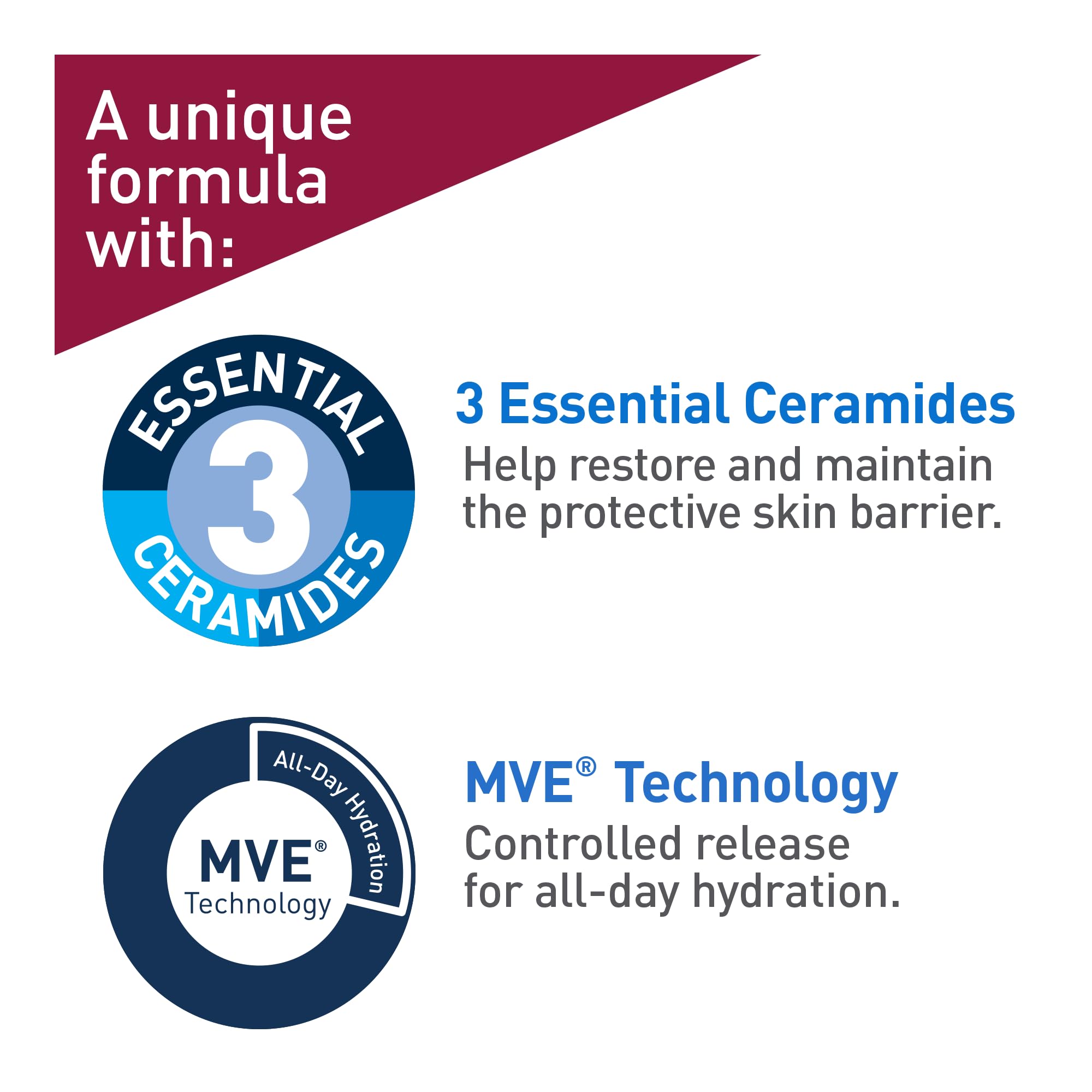 CeraVe Itchy Skin Relief Moisturizing Crean. For Dry & Itchy skin. Anti-itch cream for minor skin irritations, sunburn relief, insect bug bites & scrapes, 1% Pramoxine. Fragrance Free, 340g 🍁 All In One Marketplace Canada