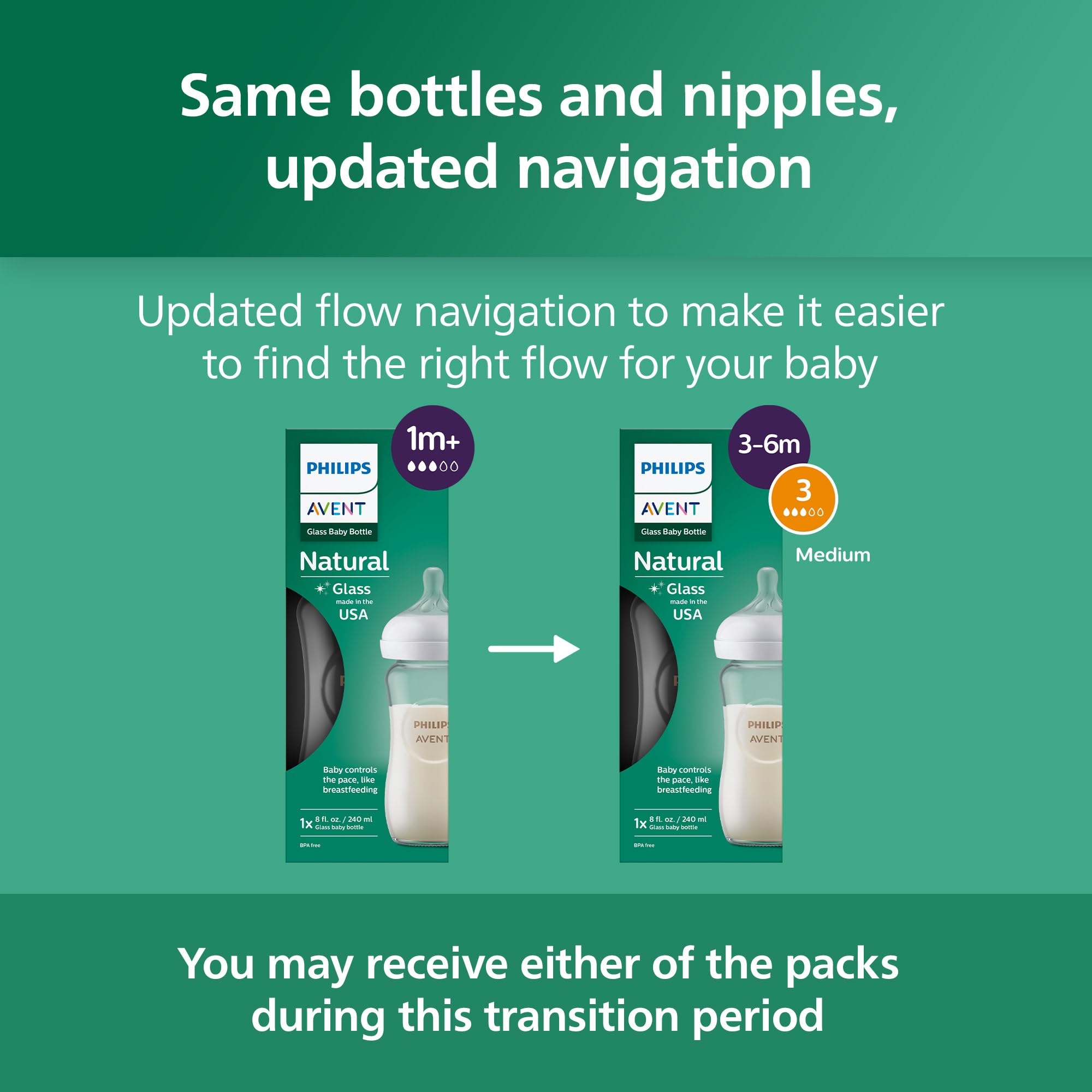 Philips Avent Natural Glass Baby Bottles with Natural Response Nipples (Medium Flow, Flow 3), 8oz, 3-pack, SCY913/03 🍁 All In One Marketplace Canada