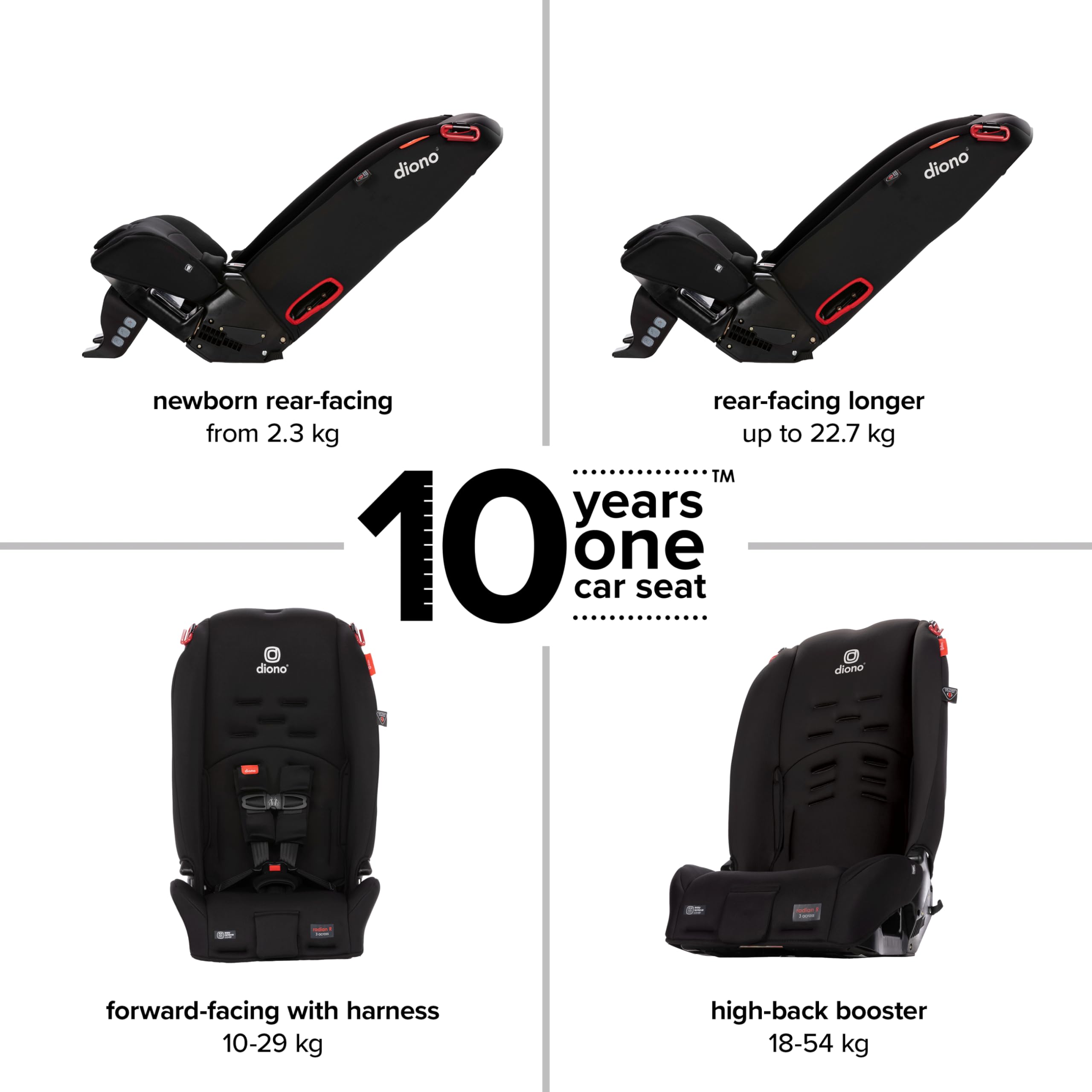 Diono Radian 3R, 3-in-1 Convertible Car Seat, Rear & Forward Facing, 10 Years 1 Car Seat, Slim Design Fits 3 Across, Jet Black 🍁 All In One Marketplace Canada
