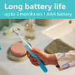 Philips One for Kids by Sonicare Battery Electric Toothbrush, Blue, HY1130/02 🍁 All In One Marketplace Canada