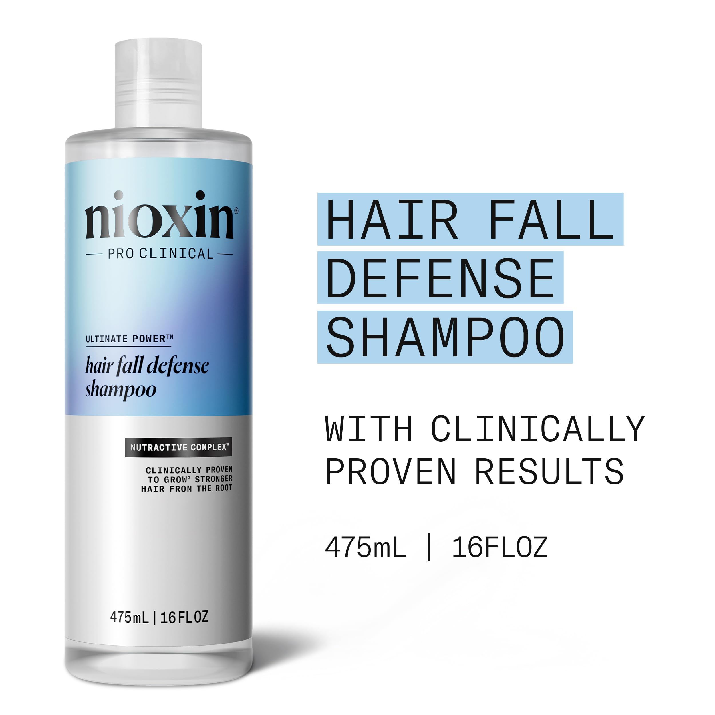 Nioxin Fall Defense Shampoo | Activates Follicles for Visibly Less Hair Loss | With Niacinamide, Caffeine, Lauric Acid & Sandalore | 16 Fl Oz 🍁 All In One Marketplace Canada