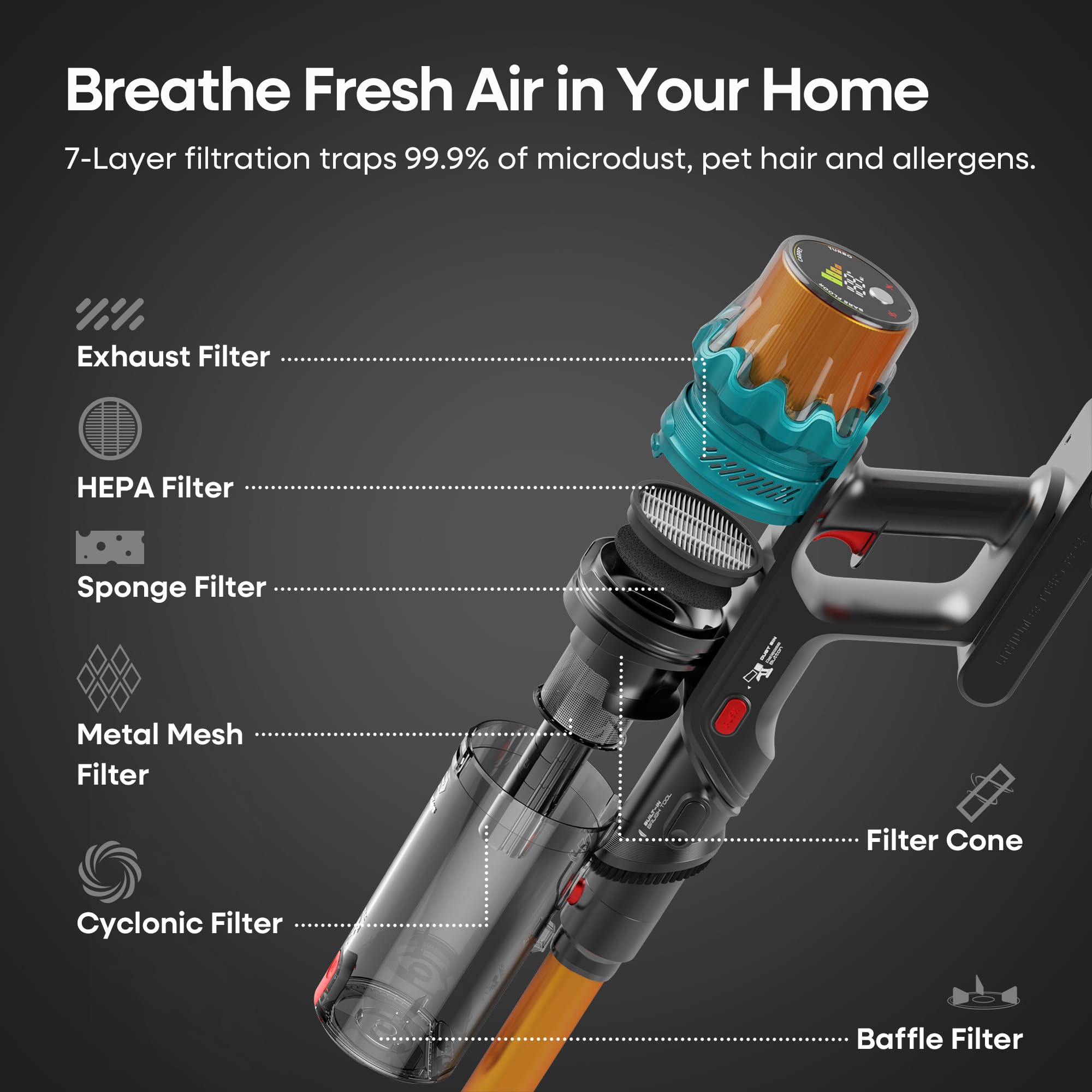 ElecKeys Cordless Vacuum Cleaners, 650W 55KPA Vacuum Cleaners with 70 Mins Runtime, LED Display, Anti-Tangle, Powerful Cordless Stick Vacuum for Home, Pet Hair, Hard Floors, Carpet 🍁 All In One Marketplace Canada