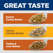 Hill's Science Diet Adult 1-6, Adult 1-6 Premium Nutrition, Wet Cat Food, Variety Pack: Turkey; Chicken; Turkey & Liver Minced, 5 oz Can Variety Pack, Case of 12 🍁 All In One Marketplace Canada
