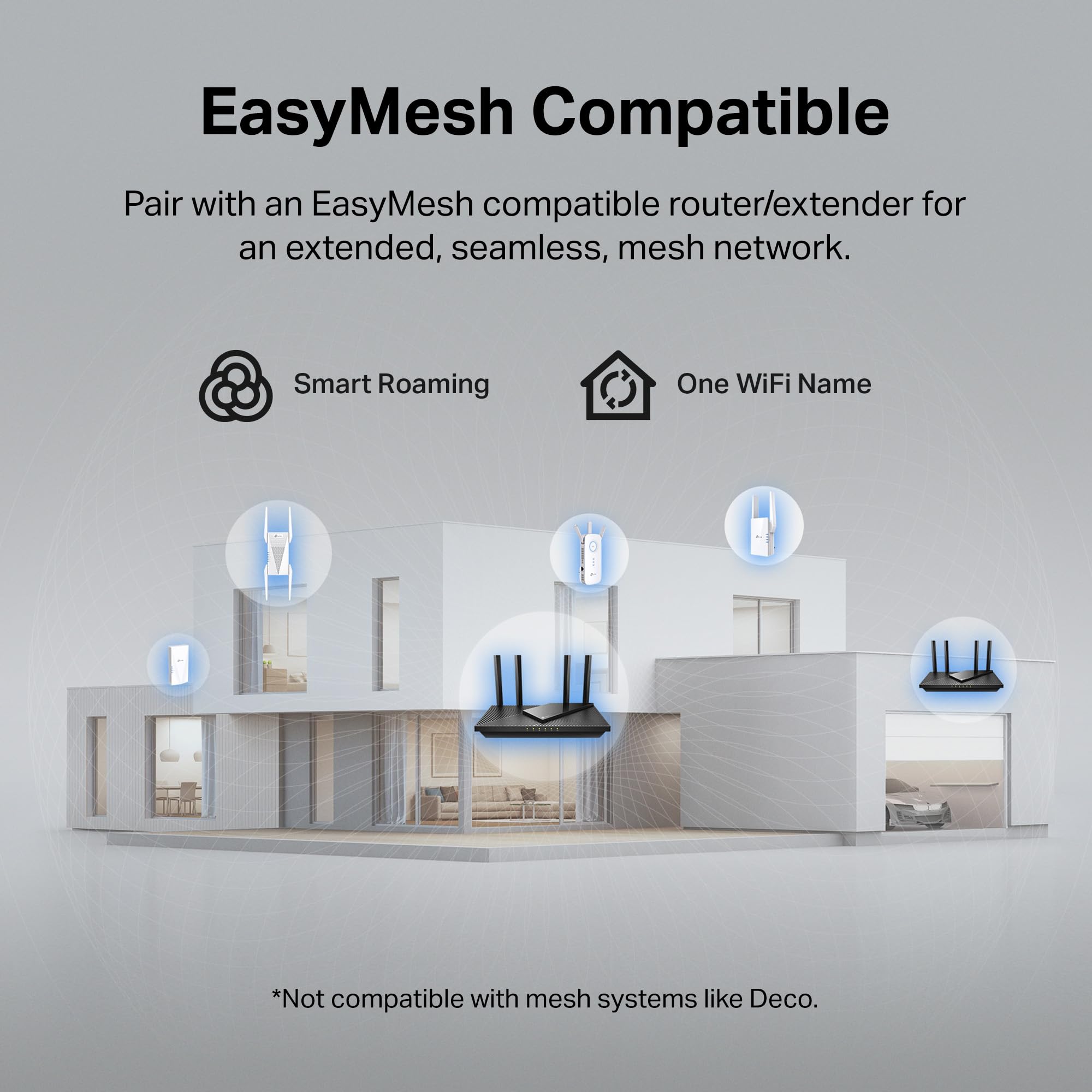 TP-Link AC1900 WiFi Extender (RE550), Covers Up to 2800 Sq.ft and 35 Devices, 1900Mbps Dual Band Wireless Repeater, Internet Booster, Gigabit Ethernet Port 🍁 All In One Marketplace Canada