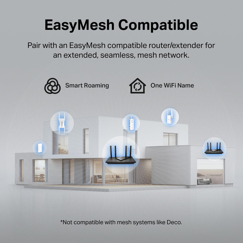 TP-Link AC1900 WiFi Extender (RE550), Covers Up to 2800 Sq.ft and 35 Devices, 1900Mbps Dual Band Wireless Repeater, Internet Booster, Gigabit Ethernet Port 🍁 All In One Marketplace Canada
