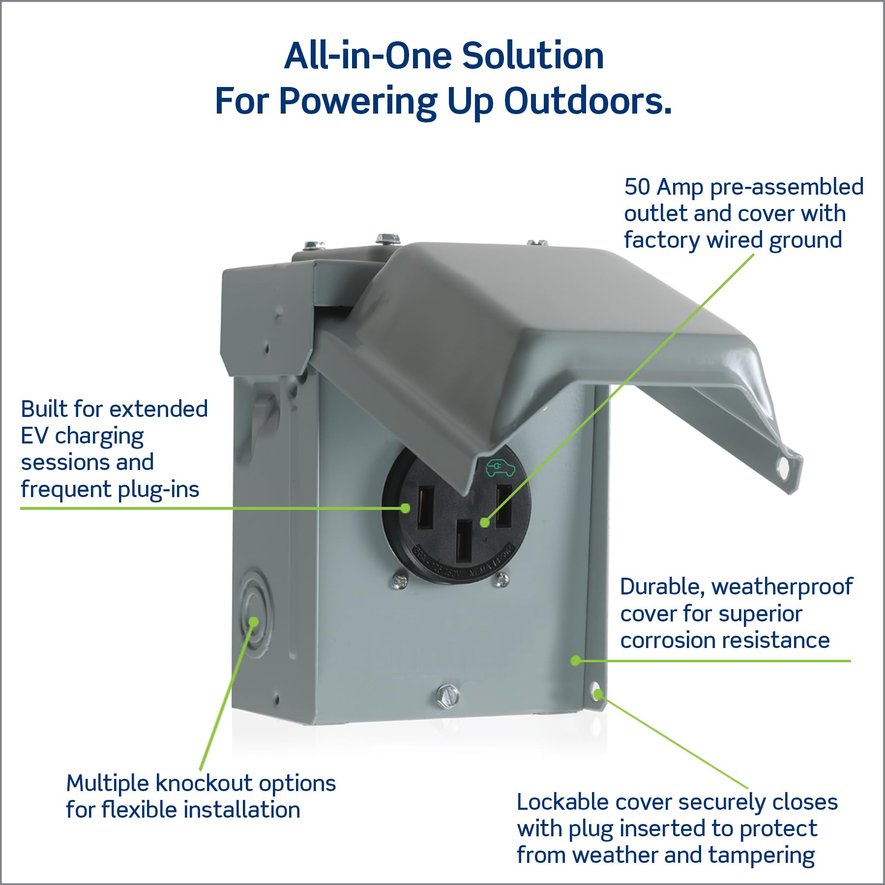 Leviton 50A Outdoor EV Charging Outlet with Metal Weather-Resistant Cover, Surface Mount, EVCVM-050, Gray 🍁 All In One Marketplace Canada