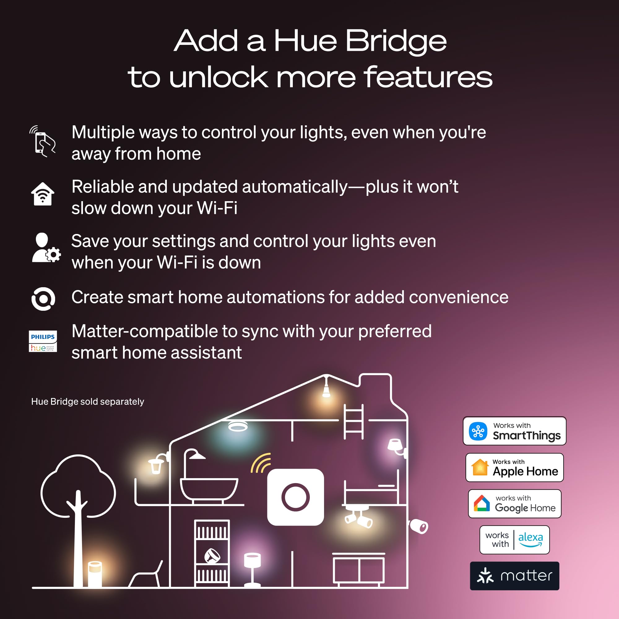Philips Hue Smart LED A19 Bulb, White and Color Ambiance, E26 Base, 9.5W, Full Spectrum Light 1000K-20000K, 1100 Lumens, Dimmable, Works with Alexa, Google Assistant, and Apple Home, 1 Pack 🍁 All In One Marketplace Canada