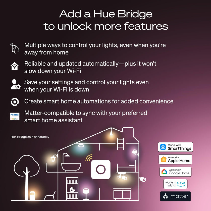 Philips Hue Smart LED A19 Bulb, White and Color Ambiance, E26 Base, 9.5W, Full Spectrum Light 1000K-20000K, 1100 Lumens, Dimmable, Works with Alexa, Google Assistant, and Apple Home, 1 Pack 🍁 All In One Marketplace Canada