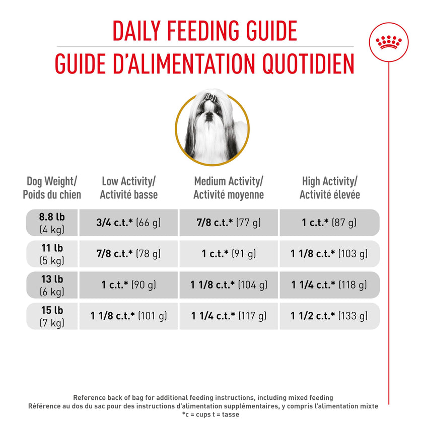 Royal Canin Shih Tzu Adult Breed Specific Dry Dog Food, 10 lb Bag 🍁 All In One Marketplace Canada