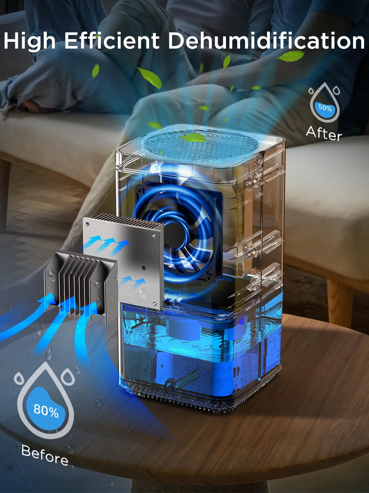 EasyAcc® Dehumidifiers, 40 oz Water Tank, (450sq ft) Quiet Dehumidifiers for RV Bedroom Bathroom Closet Auto Shut off 1200ml Small Dehumidifier with Handle, 7 Lights for Closets Trailer 🍁 All In One Marketplace Canada
