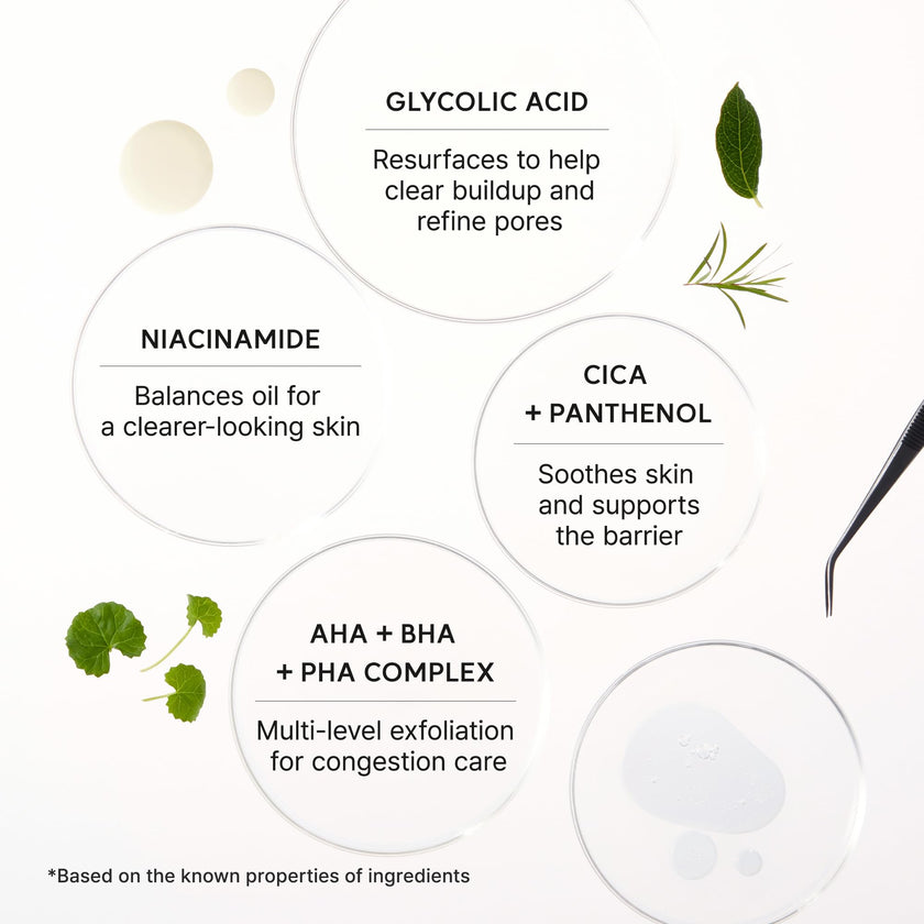Arencia Eraser Serum Glycolic Acid Booster with AHA BHA, Exfoliating Face Serum for Acne-Prone Skin, Pore Care & Texture Refining, Lightweight Daily Skincare, 30 mL 🍁 All In One Marketplace Canada