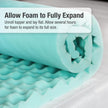 DMI Foam Mattress Topper, Egg Crate Foam Pad, Mattress Pad and Bed Topper for Support, Air Circulation, Pressure Relief and Weight Distribution, Twin Size Mattress, 33 x 72 x 2,Blue 🍁 All In One Marketplace Canada