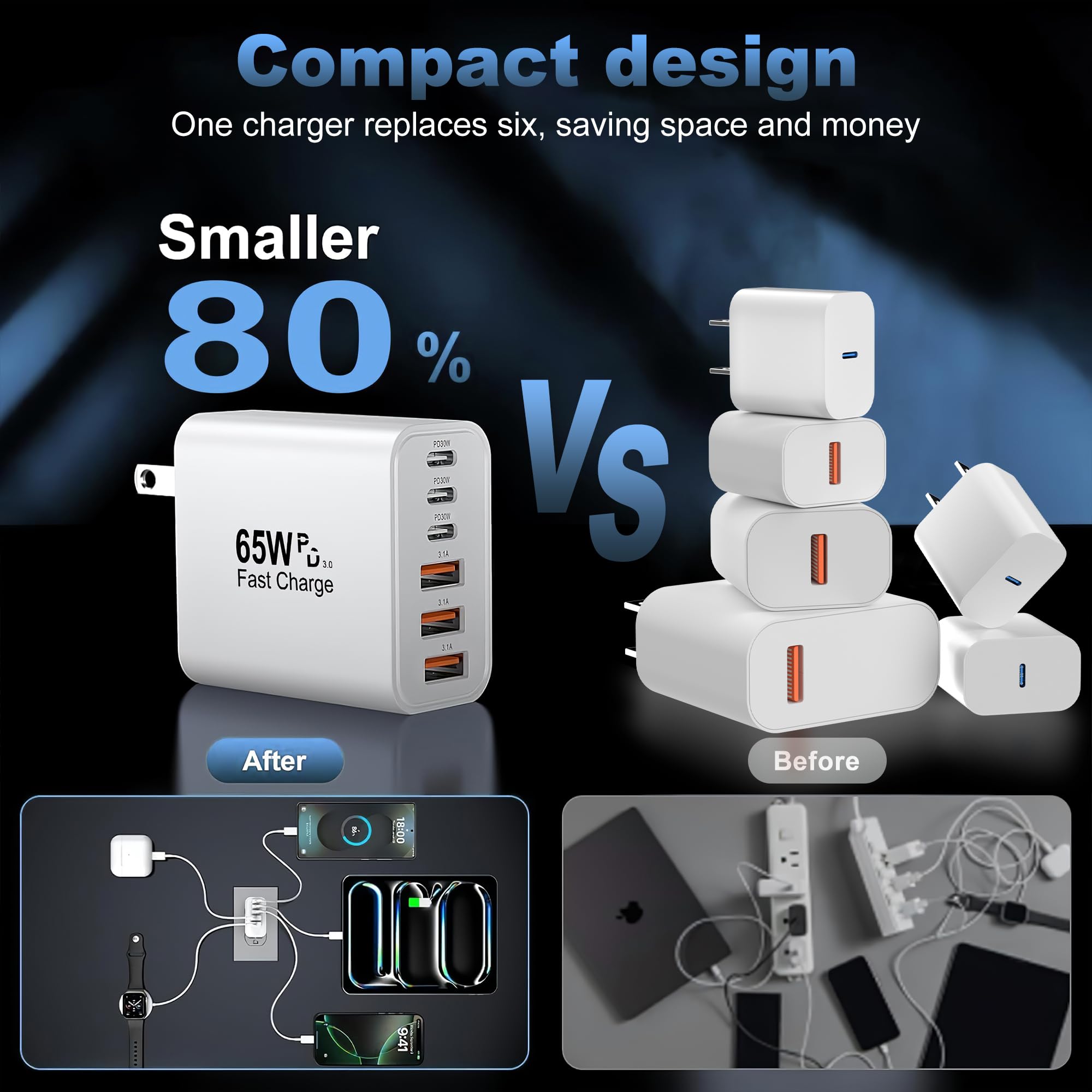 USB C Charger Block,65W 6-Port Multi Device Fast Charger PD QC Wall Adapter 🍁 All In One Marketplace Canada