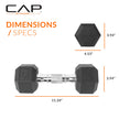 CAP Barbell 15 LB Pair Coated Hex Dumbbell Weight 🍁 All In One Marketplace Canada