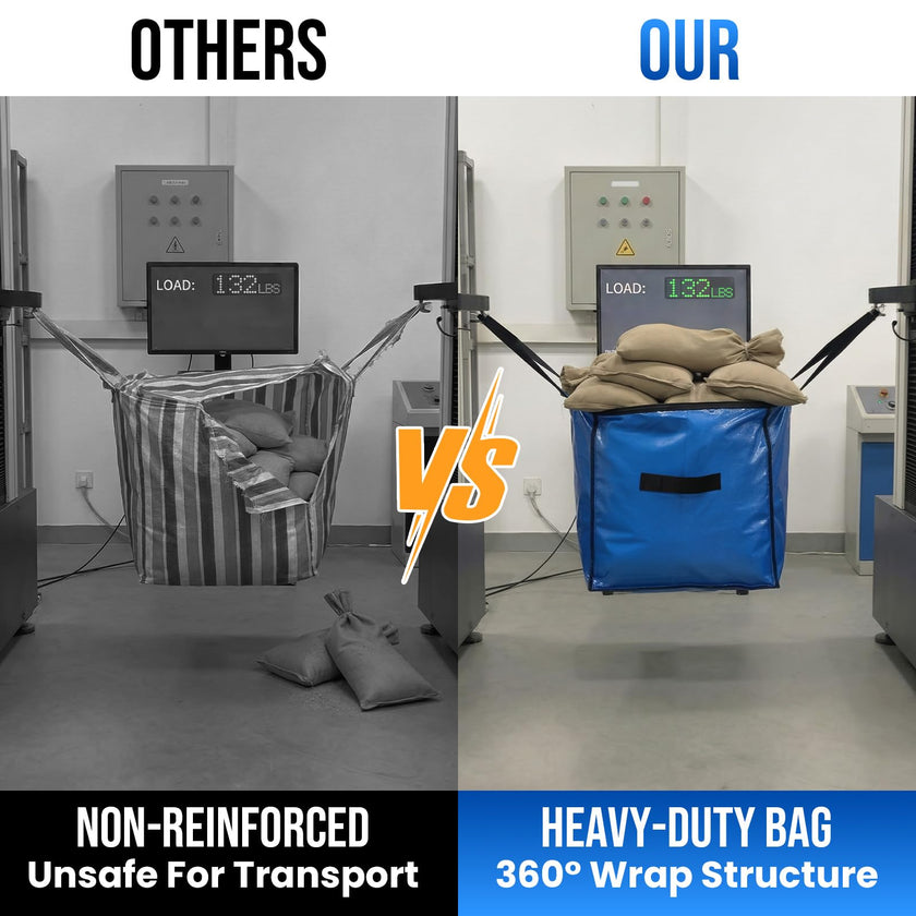 TAILI Extra Large Moving Bags, Heavy Duty Totes for Storage with Visible Window, U-Shaped Around Handles, Storage Contrainer Box for Space Saving, Blue, 4 Pack 🍁 All In One Marketplace Canada
