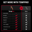TempPro Digital Instant Read Meat Thermometer for Grilling Waterproof Kitchen Food Thermometer with Calibration Backlight Baking Bread Candy Thermometer Cooking Tools Utensils (Previously ThermoPro) 🍁 All In One Marketplace Canada