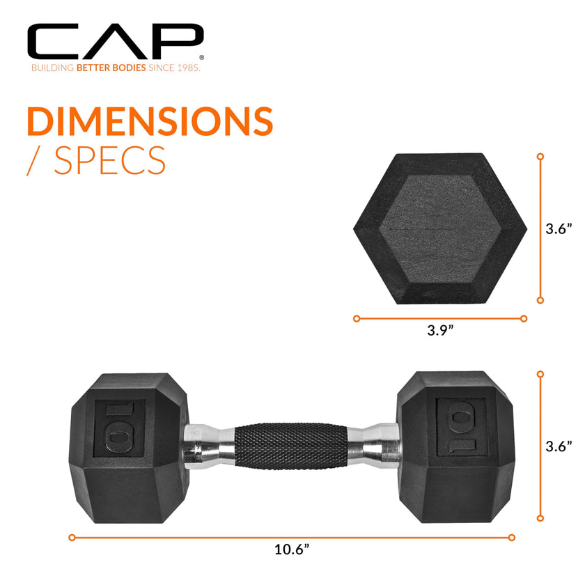 CAP Barbell 10 LB Coated Hex Dumbbell Weight Pair with Padded Grip 🍁 All In One Marketplace Canada