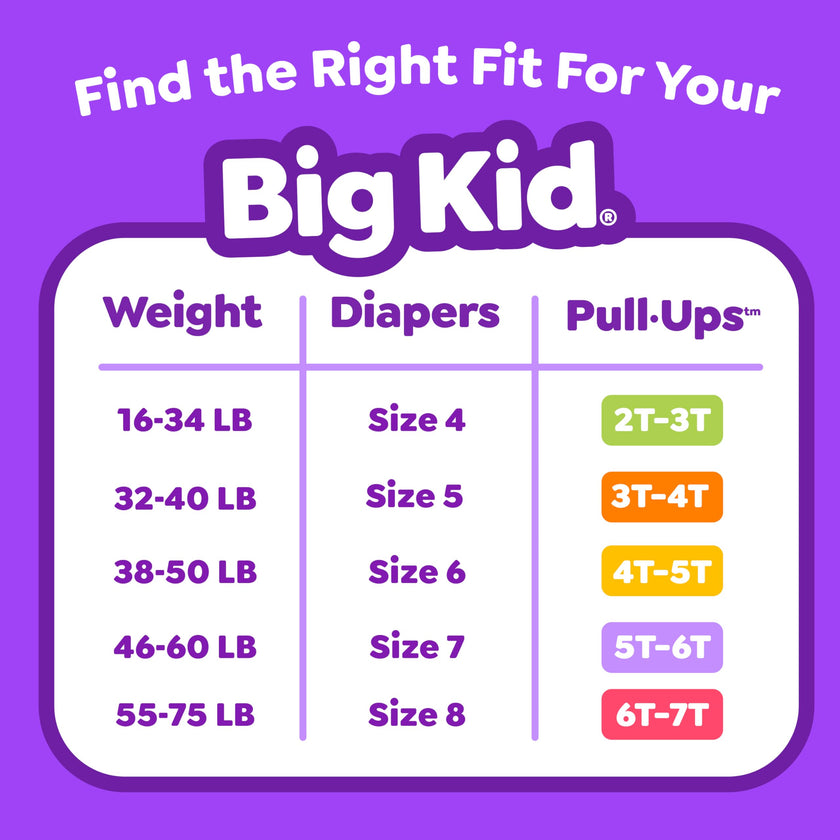 Pull-Ups Learning Designs, Girls Potty Training Pants, 3T-4T, 66 Ct. 🍁 All In One Marketplace Canada