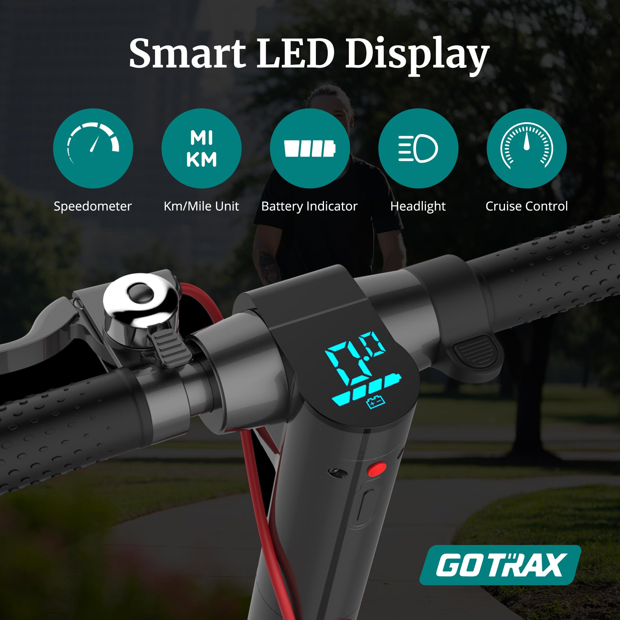 Gotrax Electric Scooter for Adults, 8.5