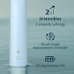Philips Sonicare 4900 Series Electric Toothbrush - Sonic Toothbrush With Advanced Sonic Technology, Pressure Sensor, Two Intensity Settings, SmarTimer & QuadPacer, Light Blue, Model HX3683/32 🍁 All In One Marketplace Canada