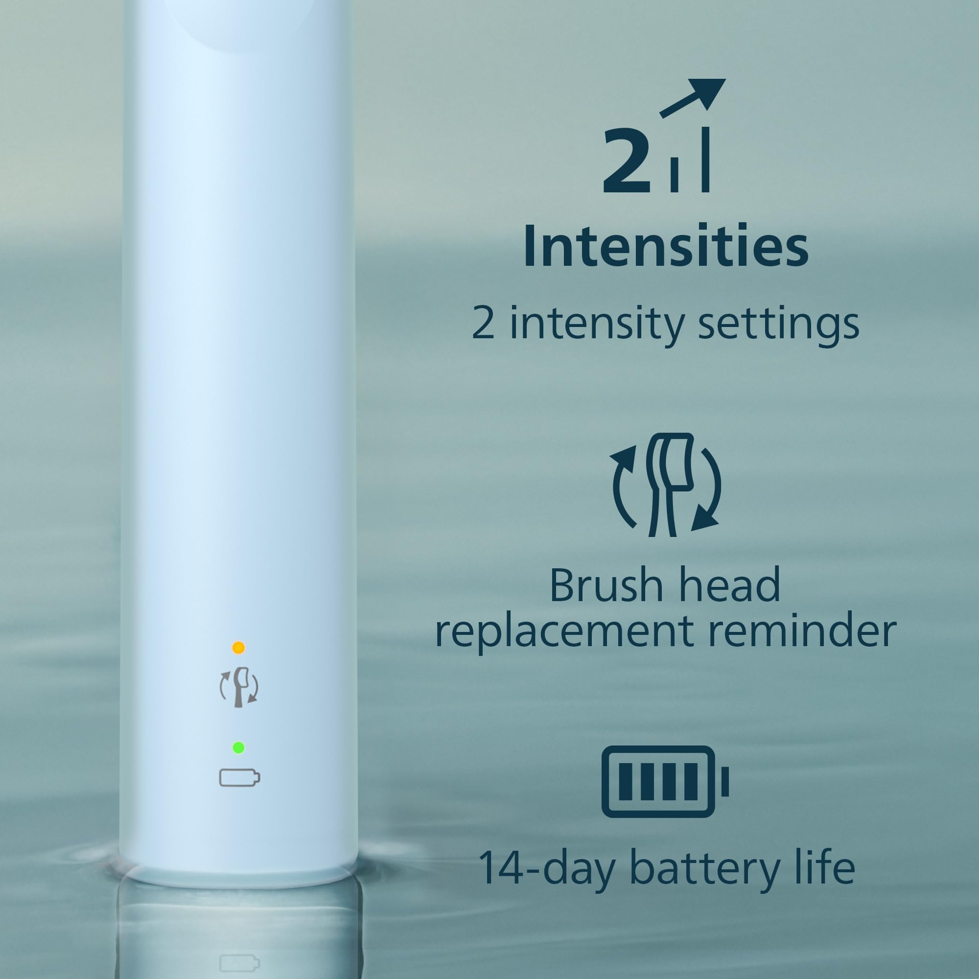 Philips Sonicare 4900 Series Electric Toothbrush - Sonic Toothbrush With Advanced Sonic Technology, Pressure Sensor, Two Intensity Settings, SmarTimer & QuadPacer, Light Blue, Model HX3683/32 🍁 All In One Marketplace Canada