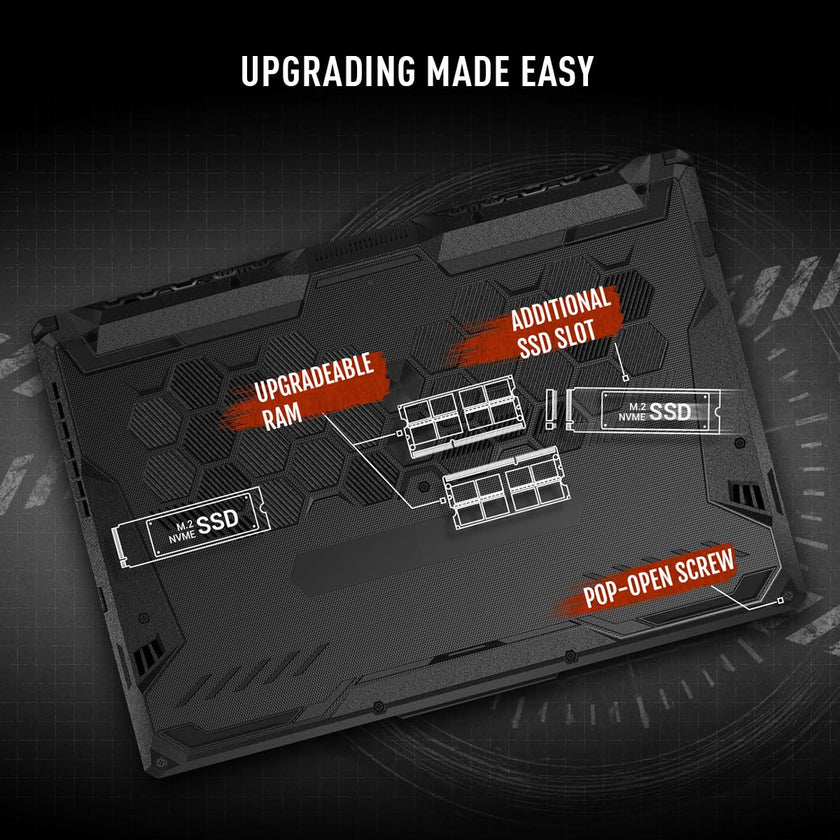 ASUS TUF Gaming A15 Gaming Laptop, 15.6” 144Hz FHD Display, AMD Ryzen 5 7535HS Processor, GeForce RTX 2050, 8GB DDR5 RAM, 512GB PCIe SSD Gen 4, Wi-Fi 6, Windows 11, FA506NF-AS51-CA 🍁 All In One Marketplace Canada