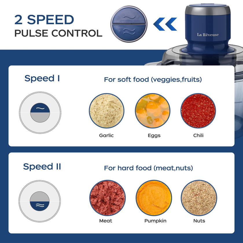 La Reveuse Food Processor,Electric Food Chopper with 7-Cup (1.7L) Glass Bowl, 4 Bi-Level Blades for Chopping,Grinding,Mincing,Whisking,Meal Prep,300W,Blue 🍁 All In One Marketplace Canada