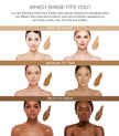 Australian Gold SPF 50 Botanical Tinted Mineral Suncreen for Medium to Tan Skin Tones, 88 ml (Pack of 1) 🍁 All In One Marketplace Canada