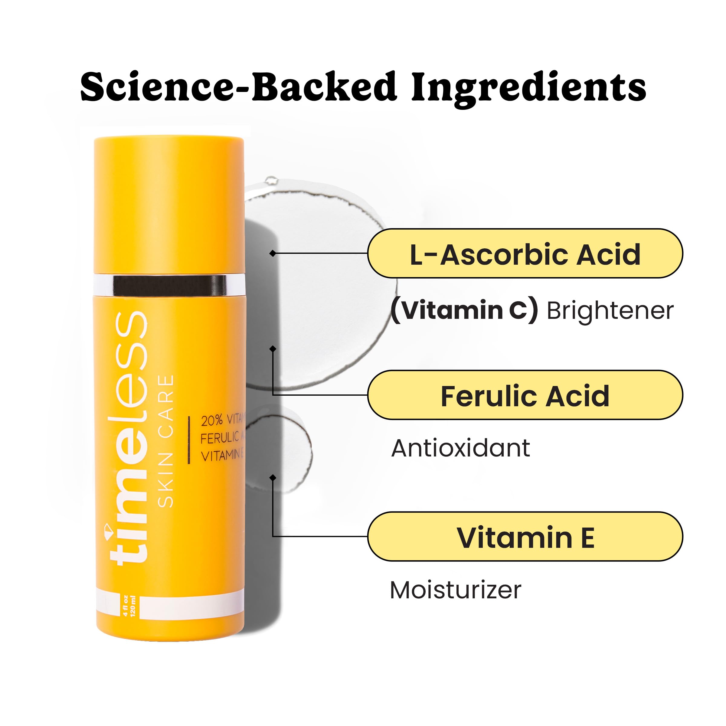 Timeless Skin Care Vitamin C Serum with Vitamin E & Ferulic Acid - 20% Vitamin C Brightening Serum - FaceSerum for Oily & Dry Skin - Fragrance-FreeSerum for Skin Care - 4 oz 🍁 All In One Marketplace Canada