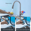 HUAAKE Kitchen Faucet with Pull Down Sprayer, Multi-Function Stainless Steel Single Handle High Arc Kitchen Sink Faucet, 360° Swivel Modern Commercial Kitchen tap with Deck Plate 🍁 All In One Marketplace Canada
