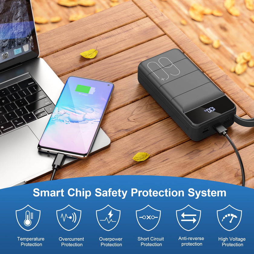 PowerBank 60000mAh Fast Charging,Battery Pack 22.5W Power Bank with USB C, Portable Charger,4 Outputs and 2 Inputs LED Display Compatible with Android Tablets iPhone etc. 🍁 All In One Marketplace Canada