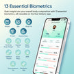 Etekcity Body Fat Scale Smart BMI Scale, Smart Weighing Scale , Bluetooth Electronic Body Analyzer Machine, Accurate Machine, 400lb Black ESF-551 🍁 All In One Marketplace Canada