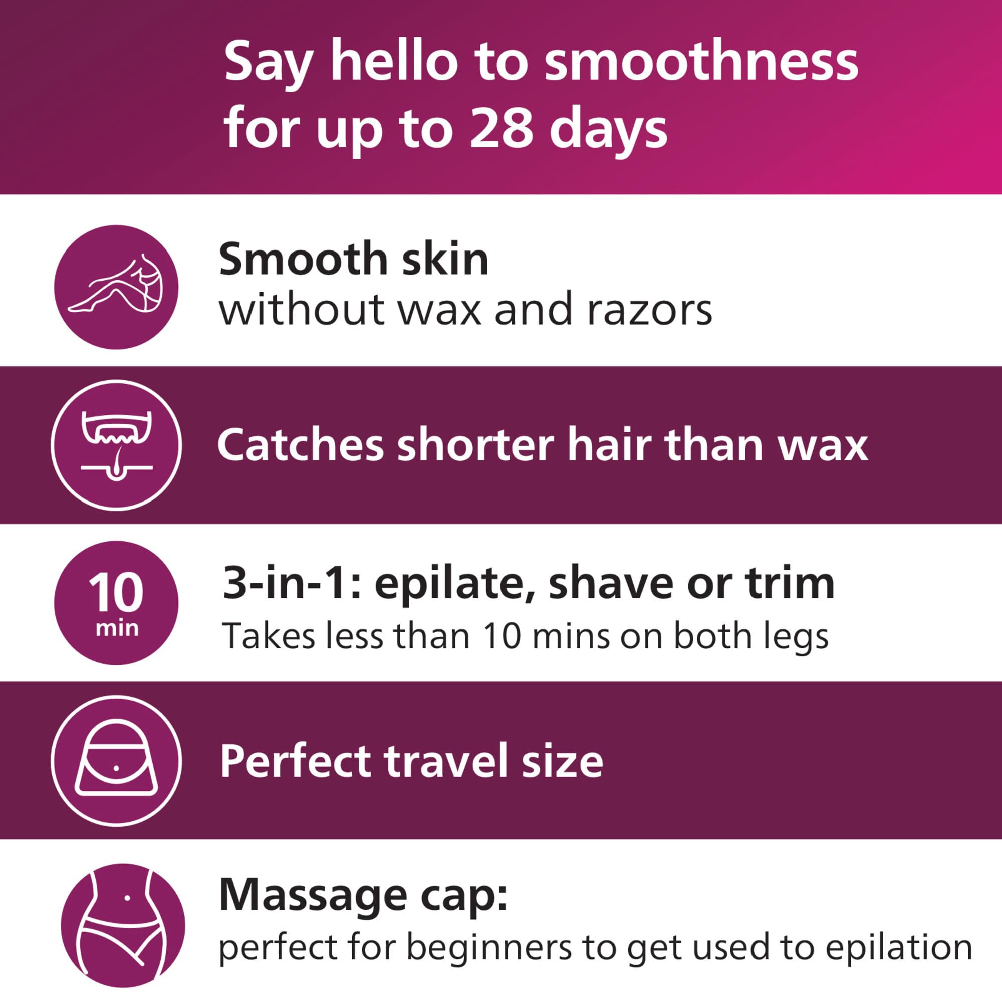 Philips Epilator Series 4000, 3-in-1 with Shaver and Trimming Attachments for Women, LED Light, 2 Speed Settings, 4 Accessories, BRE257/04 🍁 All In One Marketplace Canada