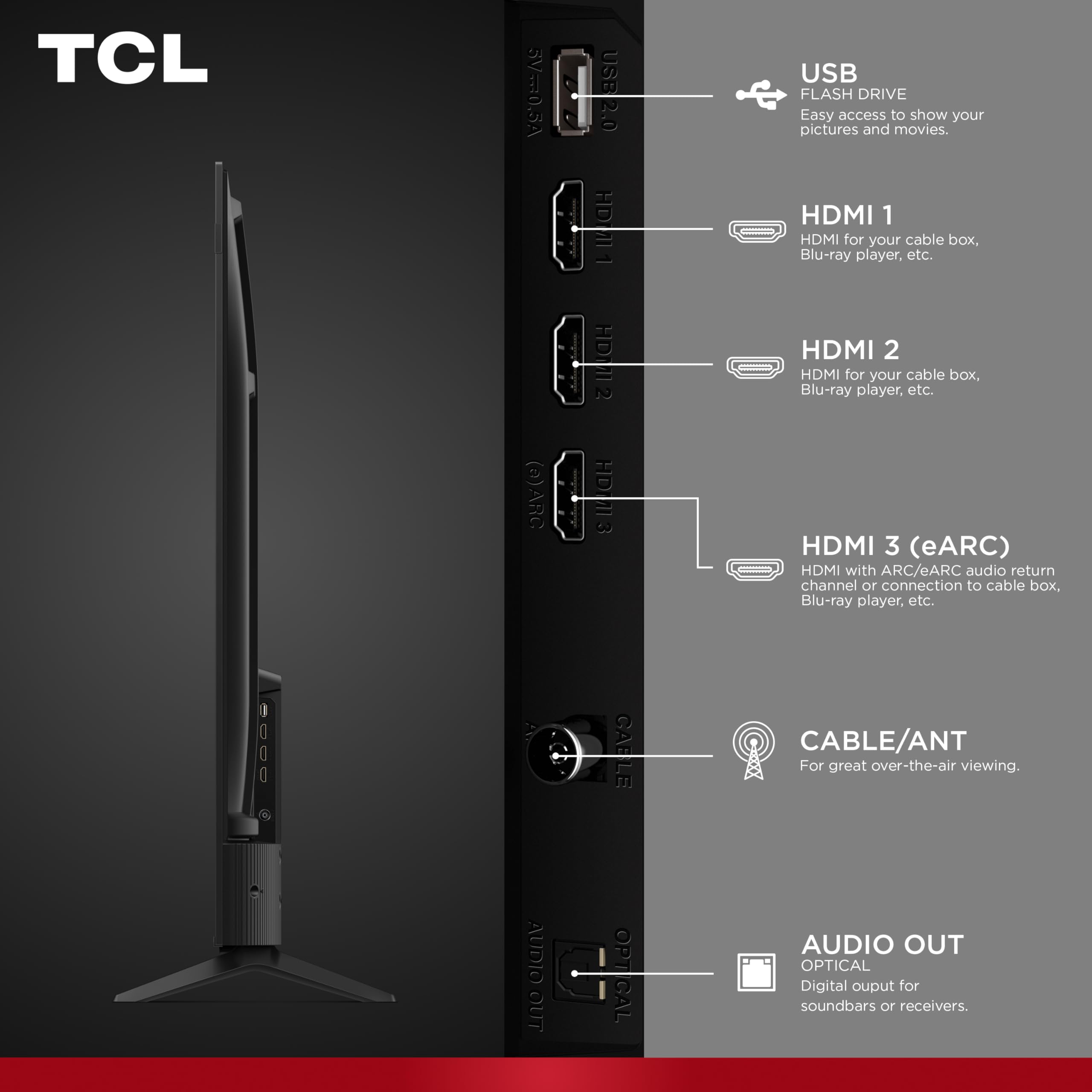 TCL 65