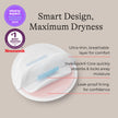 Lansinoh Nursing Pads, 2 Packs of 100 (200 Count) Stay Dry Disposable Breast Pads 🍁 All In One Marketplace Canada