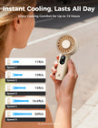 Aecooly Mighty Portable Fan, Powerful Handheld Fan, USB Rechargeable [10H Max Cooling Time], Mini Personal Battery Powered, Pocket for Travel, Summer, Gifts for Women, Girls -Beige 🍁 All In One Marketplace Canada