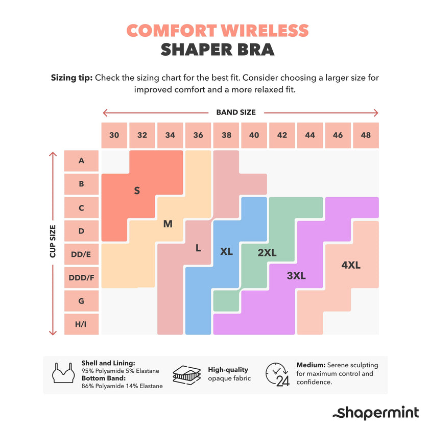 SHAPERMINT Wireless Bras for Women - Full Support Seamless Bralette, Compression Sports Bra, Plus Size Minimizer Bras, Padded Wirefree Bra for Women White 🍁 All In One Marketplace Canada