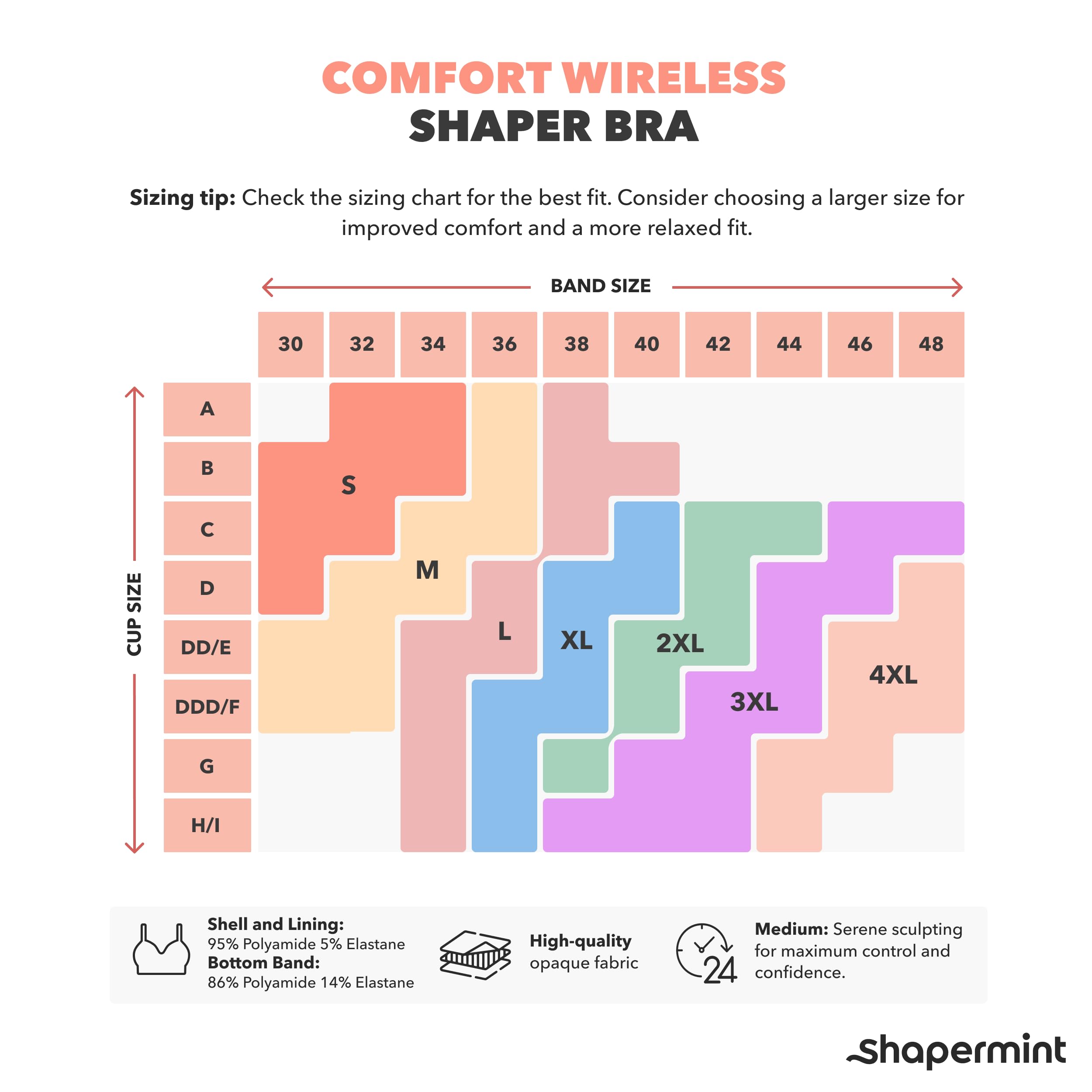 SHAPERMINT Wireless Bras for Women - Full Support Seamless Bralette, Compression Sports Bra, Plus Size Minimizer Bras, Padded Wirefree Bra for Women Black 🍁 All In One Marketplace Canada