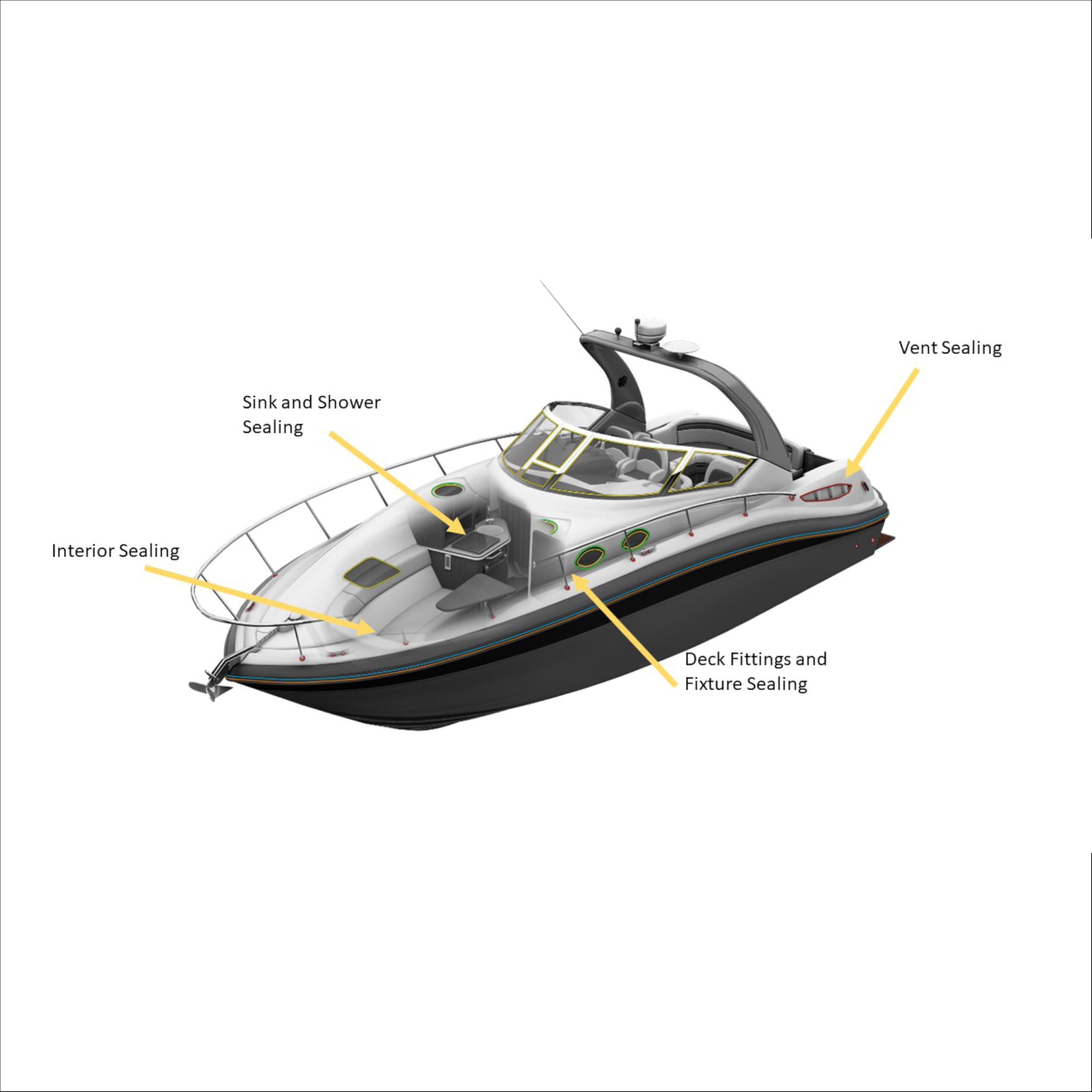 SIKA - Multi-Purpose Adhesive and sealant for Boats - Sikaflex-291 - Black - Marine use - Makes Elastic and Vibration-Resistant Seals - Low Odour - 300 mL 🍁 All In One Marketplace Canada
