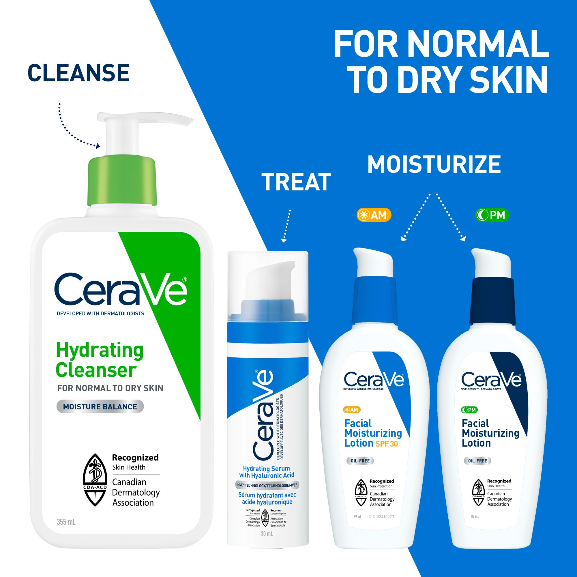 CeraVe Hyaluronic Acid Face Serum, Hydrating Serum for Face with Vitamin B5 & Ceramides, for Men & Women, Normal To Dry Skin. Fragrance Free, Non-Comedogenic, Paraben-Free, Travel Size, 30ML 🍁 All In One Marketplace Canada