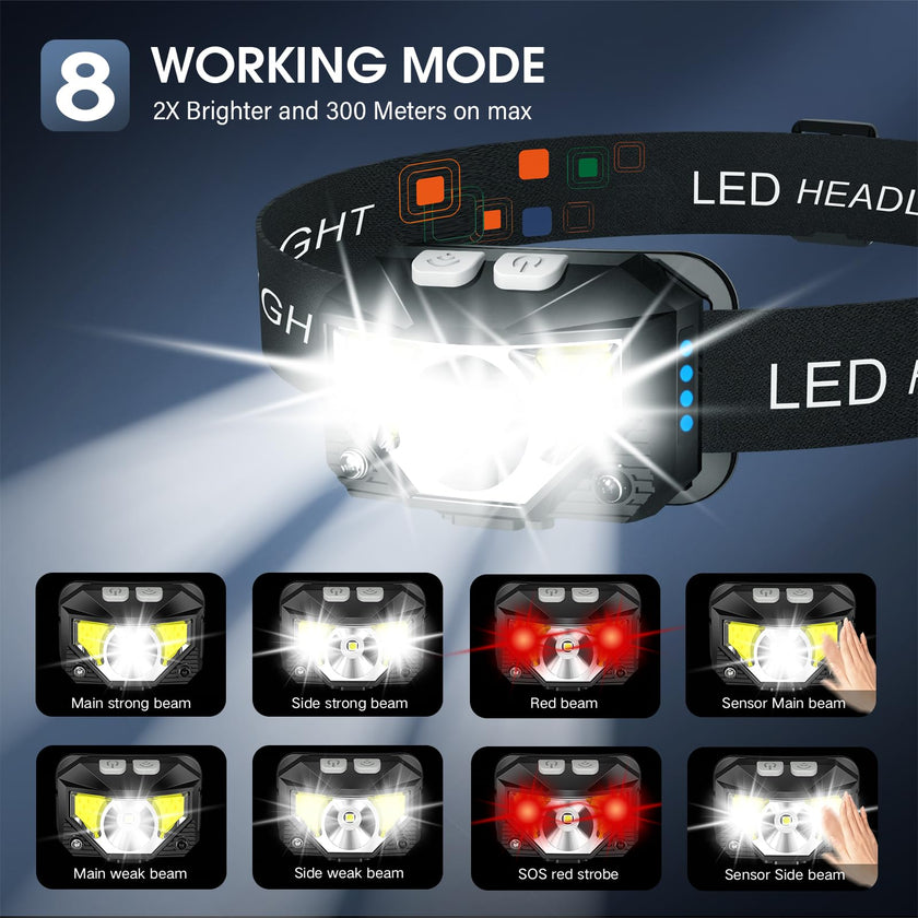 LHKNL Headlamp Flashlight, 1200 Lumen Ultra-Light Bright LED Rechargeable Headlight with White Red Light,2-Pack Waterproof Motion Sensor Head Lamp,8 Mode for Outdoor Camping Running Hiking Fishing 🍁 All In One Marketplace Canada