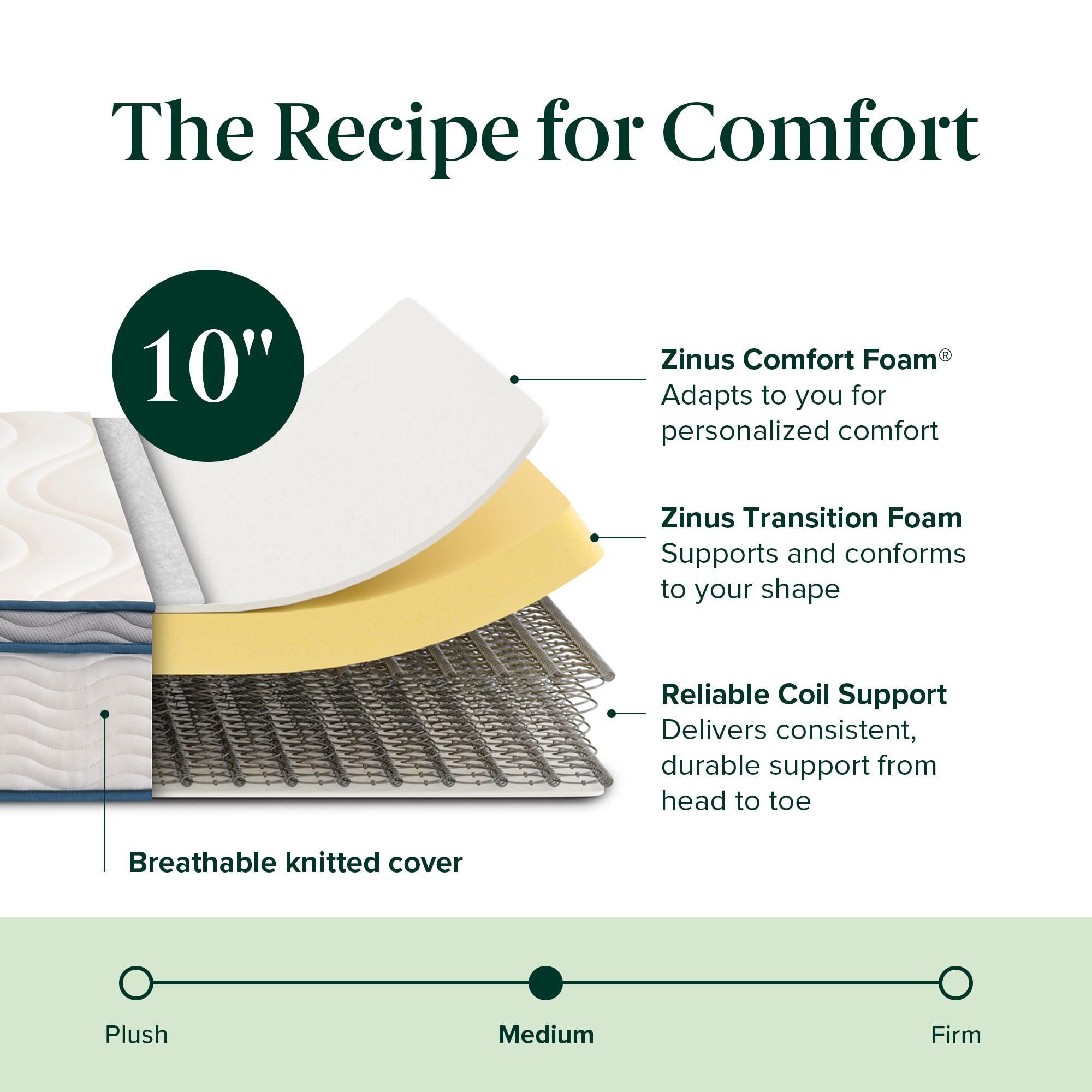 Zinus Twin Mattress - 10 Inch Foam & Spring Hybrid Mattress, Affordable Mattress, CertiPUR-US Certified Foam, Mattress in a Box, 10-Year Warranty, Twin Size 🍁 All In One Marketplace Canada