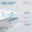 Cozymaker Queen Size Mattress Protector, 100% Waterproof Mattress Cover Fitted 8