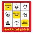 ThinkFun Zingo - Bingo with a Zing - Award-Winning Preschool Game - Encourages Language & Matching Skills Development - Fun Family Board Game for Boys and Girls Ages - 4 & Older 🍁 All In One Marketplace Canada